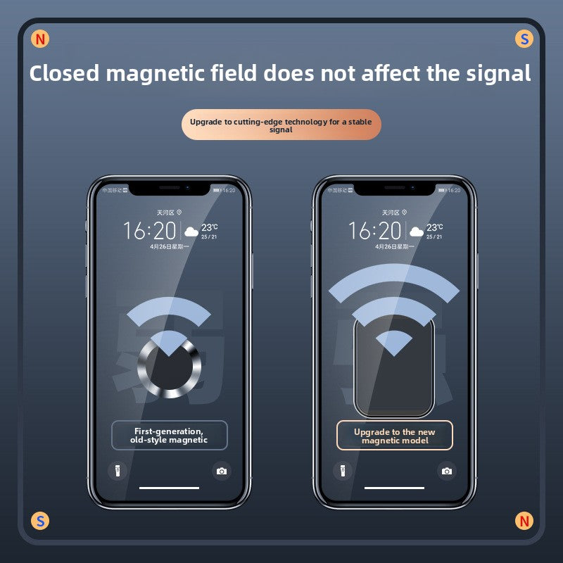 Universal Magnetic Car Phone Holder