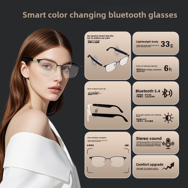 Bluetooth-Smart-Brille mit KI-Übersetzung
