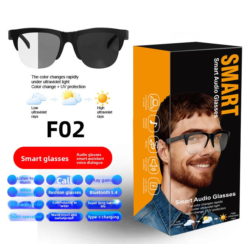Bluetooth-Smart-Brille mit KI-Übersetzung